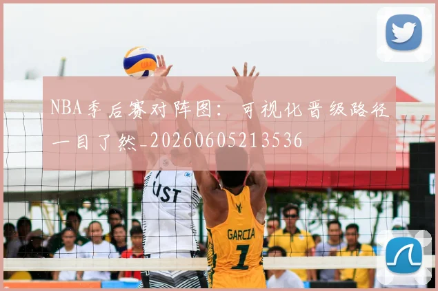 NBA季后赛对阵图:可视化晋级路径一目了然_20260605213536